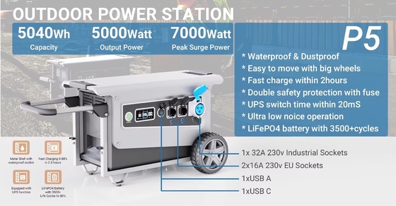 W5 4000W 5000W 5040Wh Estación de energía solar portátil con tipo C y Japón Renesas BMS