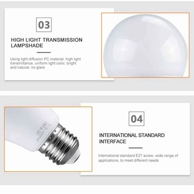 Bulbo de sensor inteligente E27 Sensor de luz diurno-nocturno Bulbo LED con detección de movimiento por radar PIR