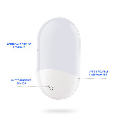 50lm/w lámpara eficiencia luminosa sensor led luz para niños No Moq